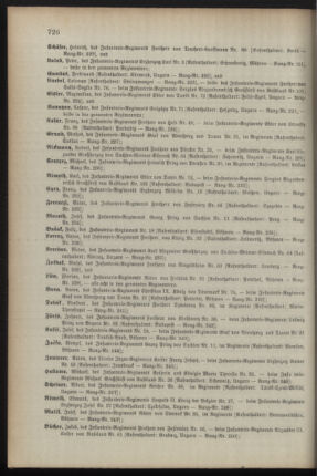 Kaiserlich-königliches Armee-Verordnungsblatt: Personal-Angelegenheiten 18921224 Seite: 108