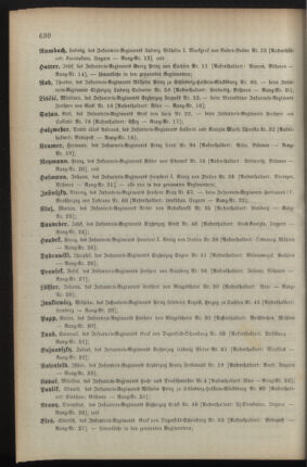 Kaiserlich-königliches Armee-Verordnungsblatt: Personal-Angelegenheiten 18921224 Seite: 12