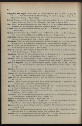 Kaiserlich-königliches Armee-Verordnungsblatt: Personal-Angelegenheiten 18921224 Seite: 24