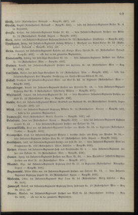 Kaiserlich-königliches Armee-Verordnungsblatt: Personal-Angelegenheiten 18921224 Seite: 31