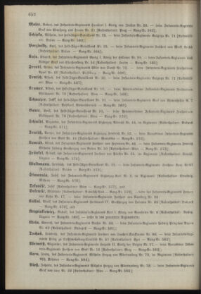 Kaiserlich-königliches Armee-Verordnungsblatt: Personal-Angelegenheiten 18921224 Seite: 34