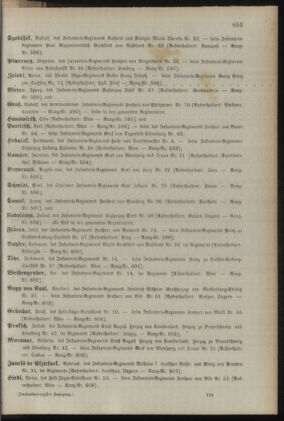 Kaiserlich-königliches Armee-Verordnungsblatt: Personal-Angelegenheiten 18921224 Seite: 35