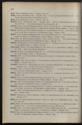 Kaiserlich-königliches Armee-Verordnungsblatt: Personal-Angelegenheiten 18921224 Seite: 42