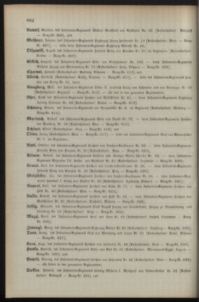 Kaiserlich-königliches Armee-Verordnungsblatt: Personal-Angelegenheiten 18921224 Seite: 44