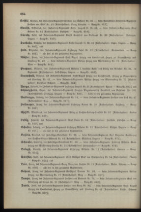 Kaiserlich-königliches Armee-Verordnungsblatt: Personal-Angelegenheiten 18921224 Seite: 46