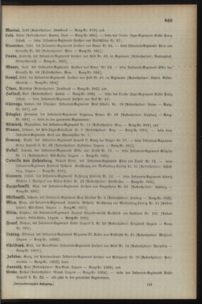 Kaiserlich-königliches Armee-Verordnungsblatt: Personal-Angelegenheiten 18921224 Seite: 51