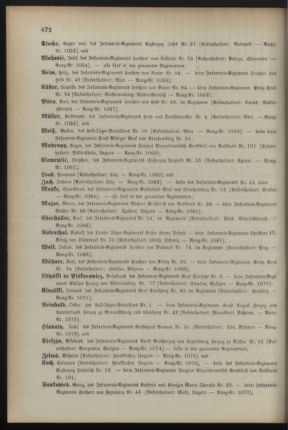 Kaiserlich-königliches Armee-Verordnungsblatt: Personal-Angelegenheiten 18921224 Seite: 54