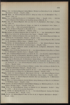 Kaiserlich-königliches Armee-Verordnungsblatt: Personal-Angelegenheiten 18921224 Seite: 57