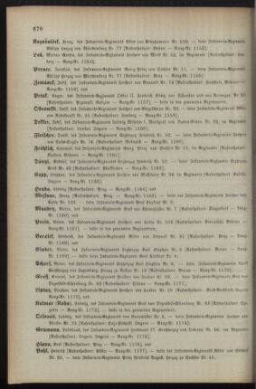 Kaiserlich-königliches Armee-Verordnungsblatt: Personal-Angelegenheiten 18921224 Seite: 58