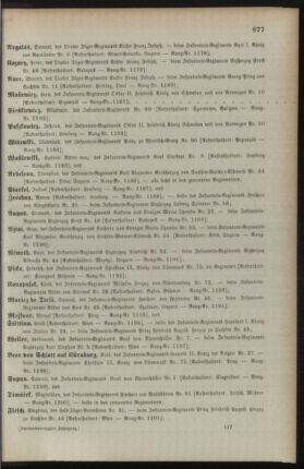 Kaiserlich-königliches Armee-Verordnungsblatt: Personal-Angelegenheiten 18921224 Seite: 59