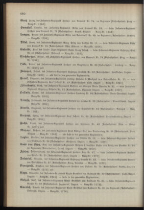 Kaiserlich-königliches Armee-Verordnungsblatt: Personal-Angelegenheiten 18921224 Seite: 62