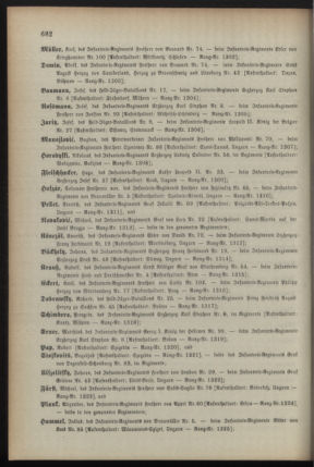 Kaiserlich-königliches Armee-Verordnungsblatt: Personal-Angelegenheiten 18921224 Seite: 64