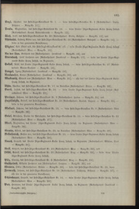 Kaiserlich-königliches Armee-Verordnungsblatt: Personal-Angelegenheiten 18921224 Seite: 67