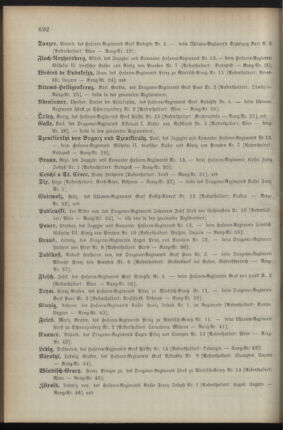 Kaiserlich-königliches Armee-Verordnungsblatt: Personal-Angelegenheiten 18921224 Seite: 74