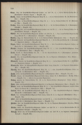 Kaiserlich-königliches Armee-Verordnungsblatt: Personal-Angelegenheiten 18921224 Seite: 82