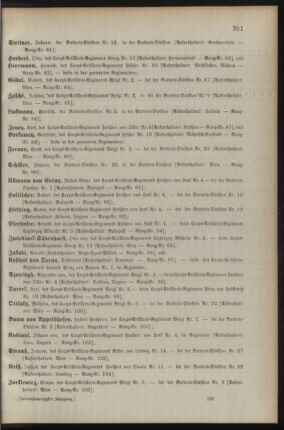 Kaiserlich-königliches Armee-Verordnungsblatt: Personal-Angelegenheiten 18921224 Seite: 83