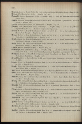 Kaiserlich-königliches Armee-Verordnungsblatt: Personal-Angelegenheiten 18921224 Seite: 84