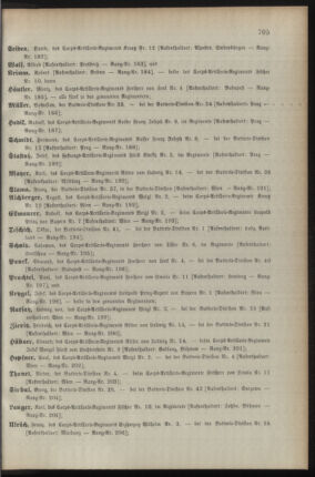 Kaiserlich-königliches Armee-Verordnungsblatt: Personal-Angelegenheiten 18921224 Seite: 87