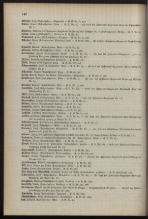 Kaiserlich-königliches Armee-Verordnungsblatt: Personal-Angelegenheiten 18921230 Seite: 18