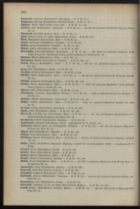 Kaiserlich-königliches Armee-Verordnungsblatt: Personal-Angelegenheiten 18921230 Seite: 20