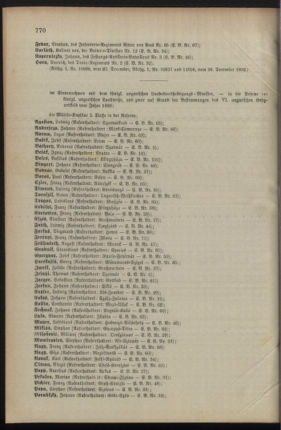 Kaiserlich-königliches Armee-Verordnungsblatt: Personal-Angelegenheiten 18921230 Seite: 40