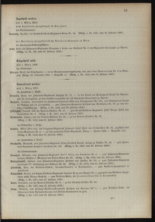 Kaiserlich-königliches Armee-Verordnungsblatt: Personal-Angelegenheiten 18930227 Seite: 3