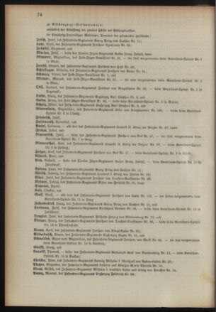 Kaiserlich-königliches Armee-Verordnungsblatt: Personal-Angelegenheiten 18930324 Seite: 4