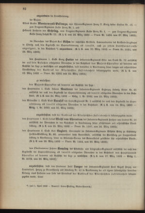 Kaiserlich-königliches Armee-Verordnungsblatt: Personal-Angelegenheiten 18930331 Seite: 2