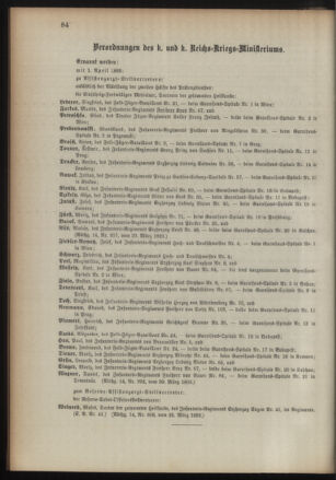 Kaiserlich-königliches Armee-Verordnungsblatt: Personal-Angelegenheiten 18930331 Seite: 4