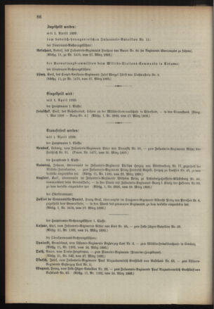 Kaiserlich-königliches Armee-Verordnungsblatt: Personal-Angelegenheiten 18930331 Seite: 6