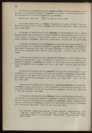 Kaiserlich-königliches Armee-Verordnungsblatt: Personal-Angelegenheiten 18930406 Seite: 6