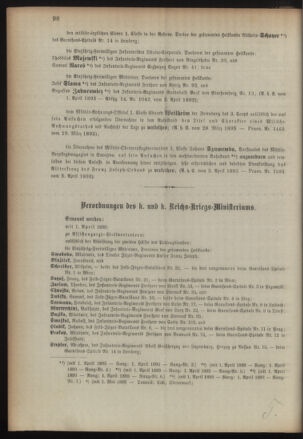 Kaiserlich-königliches Armee-Verordnungsblatt: Personal-Angelegenheiten 18930406 Seite: 8