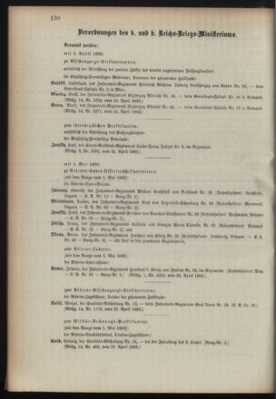 Kaiserlich-königliches Armee-Verordnungsblatt: Personal-Angelegenheiten 18930427 Seite: 10