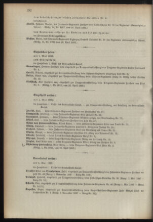 Kaiserlich-königliches Armee-Verordnungsblatt: Personal-Angelegenheiten 18930427 Seite: 12