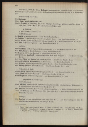 Kaiserlich-königliches Armee-Verordnungsblatt: Personal-Angelegenheiten 18930427 Seite: 2