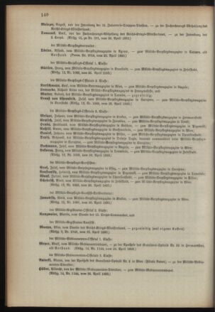 Kaiserlich-königliches Armee-Verordnungsblatt: Personal-Angelegenheiten 18930427 Seite: 20