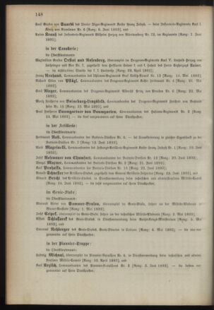 Kaiserlich-königliches Armee-Verordnungsblatt: Personal-Angelegenheiten 18930427 Seite: 28