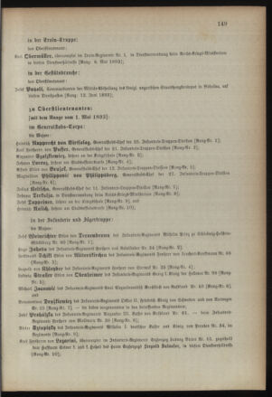 Kaiserlich-königliches Armee-Verordnungsblatt: Personal-Angelegenheiten 18930427 Seite: 29