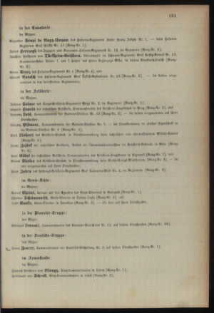 Kaiserlich-königliches Armee-Verordnungsblatt: Personal-Angelegenheiten 18930427 Seite: 31