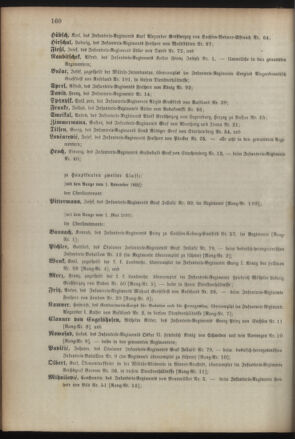 Kaiserlich-königliches Armee-Verordnungsblatt: Personal-Angelegenheiten 18930427 Seite: 40