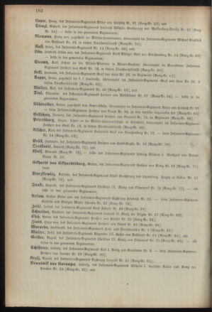 Kaiserlich-königliches Armee-Verordnungsblatt: Personal-Angelegenheiten 18930427 Seite: 42