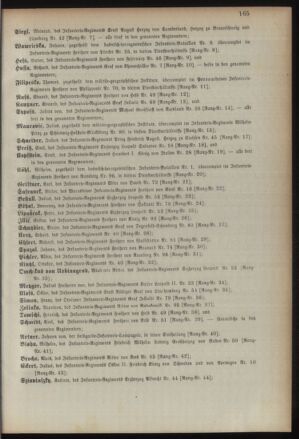 Kaiserlich-königliches Armee-Verordnungsblatt: Personal-Angelegenheiten 18930427 Seite: 45