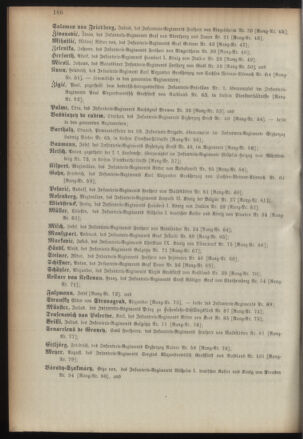 Kaiserlich-königliches Armee-Verordnungsblatt: Personal-Angelegenheiten 18930427 Seite: 46