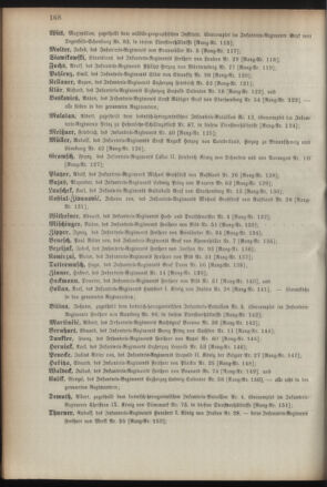 Kaiserlich-königliches Armee-Verordnungsblatt: Personal-Angelegenheiten 18930427 Seite: 48