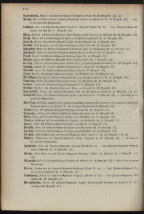 Kaiserlich-königliches Armee-Verordnungsblatt: Personal-Angelegenheiten 18930427 Seite: 52