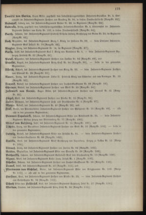 Kaiserlich-königliches Armee-Verordnungsblatt: Personal-Angelegenheiten 18930427 Seite: 53