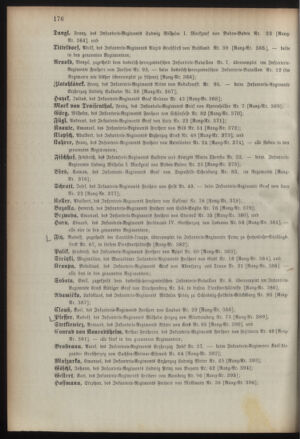 Kaiserlich-königliches Armee-Verordnungsblatt: Personal-Angelegenheiten 18930427 Seite: 56