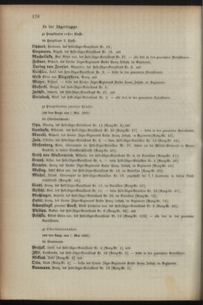 Kaiserlich-königliches Armee-Verordnungsblatt: Personal-Angelegenheiten 18930427 Seite: 58