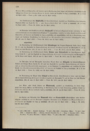 Kaiserlich-königliches Armee-Verordnungsblatt: Personal-Angelegenheiten 18930427 Seite: 6