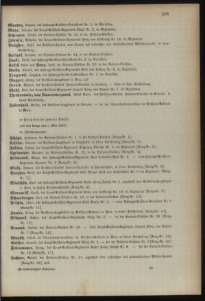 Kaiserlich-königliches Armee-Verordnungsblatt: Personal-Angelegenheiten 18930427 Seite: 65